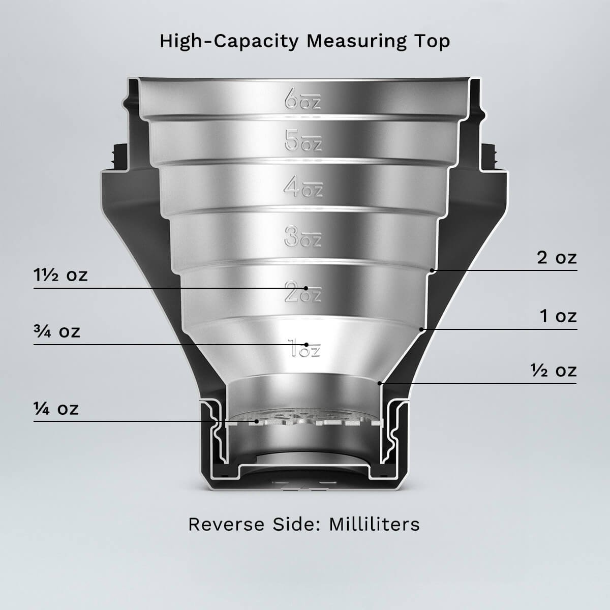 Rendering of the Essential Edition Hybrid Cocktail Shaker's High-Capacity measuring top showing the measurement system inside