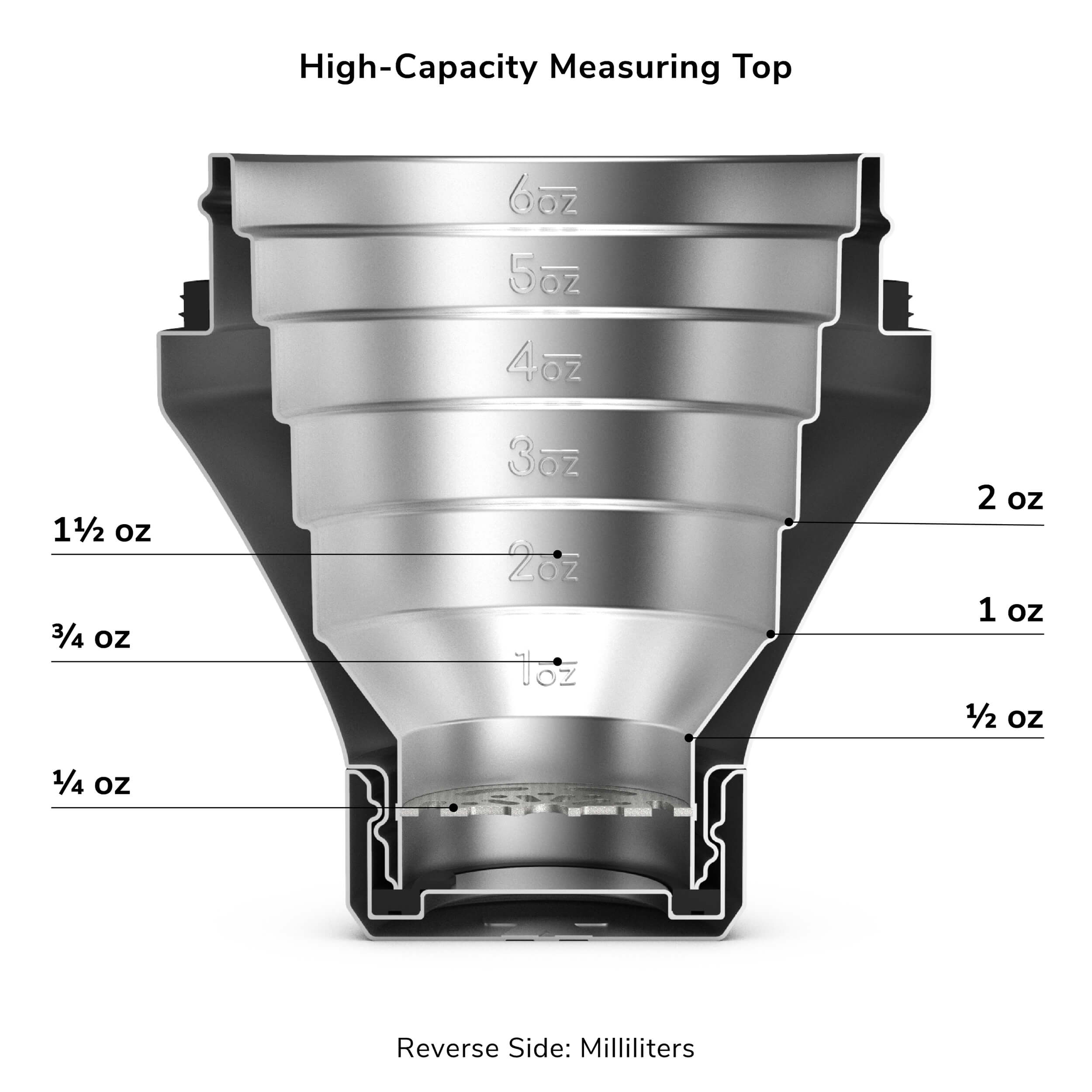 Elevated Craft Hybrid Cocktail Shaker High-Capacity Measuring Top features