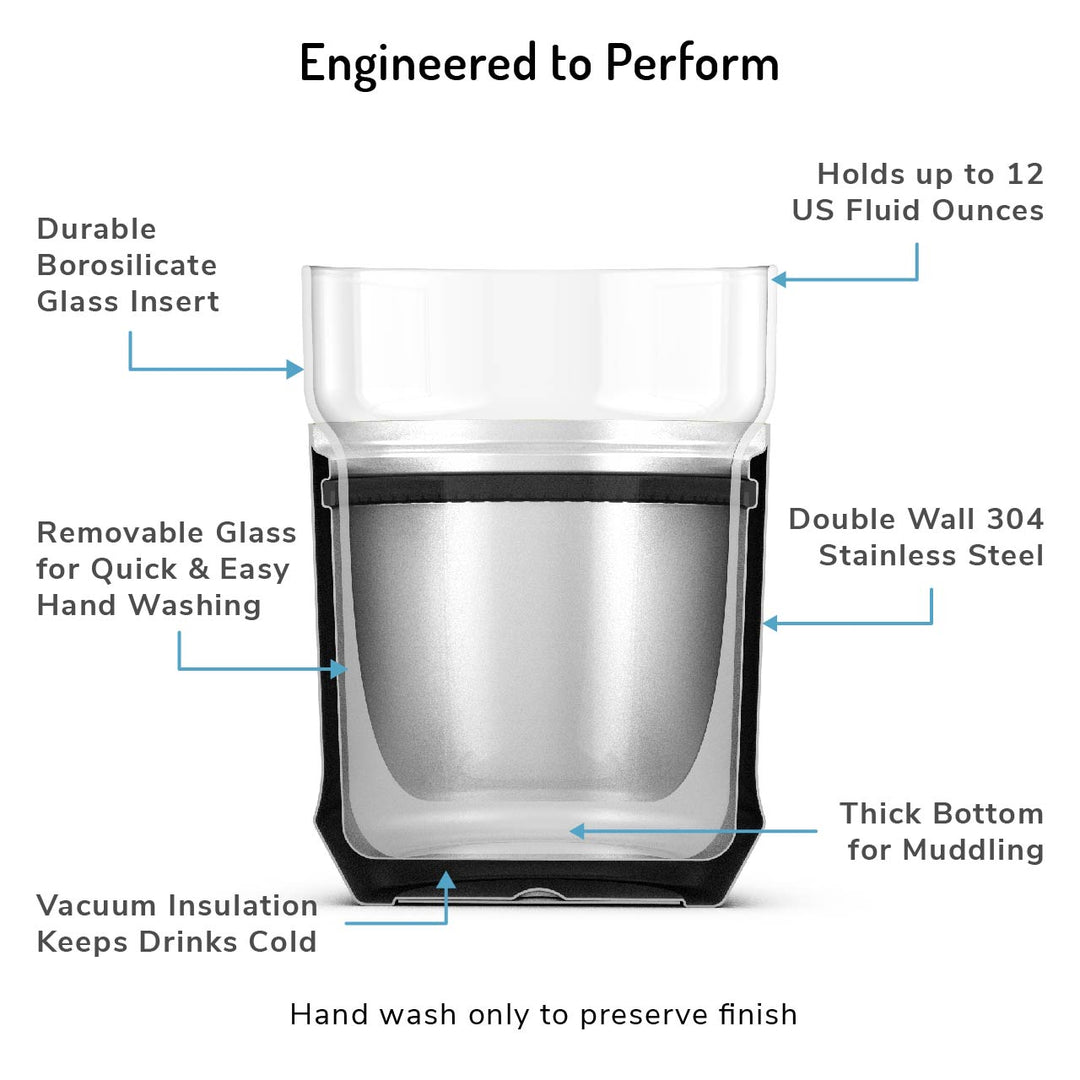 Home Bar Essentials Bundle